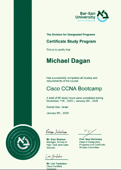 Scan of the certificate