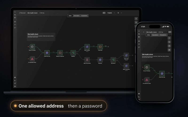The n8n editor on a laptop and on a phone, a site health check workflow from its two triggers through the check to a healthy path and a recheck before any alert.